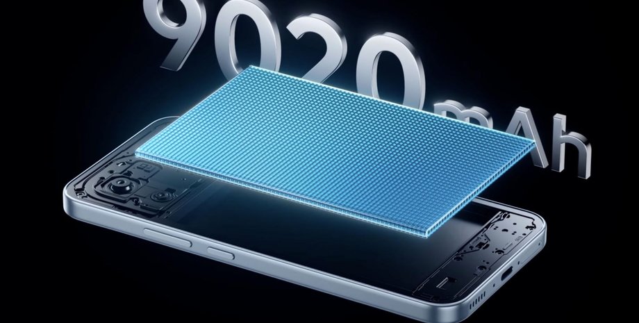 IQOO Z11 емкость аккумулятора