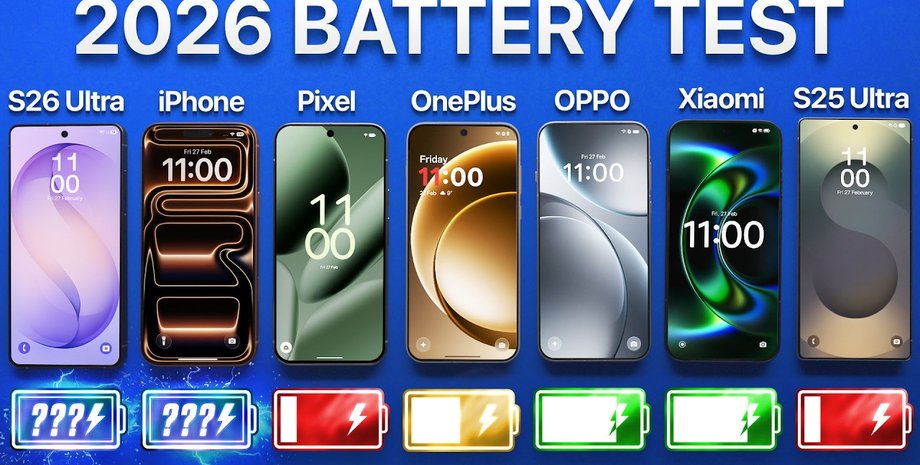 nazvan-smartfon-c-luchshej-batareej-v-2026-godu-chto-pokazal-ultimativnyj-test-video-8faceef.jpg