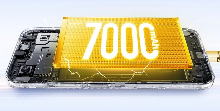 nedorogoj-smartfon-s-akkumuljatorom-7000-mach-predstavlen-realme-c83-5g-foto-8ddc265.jpg
